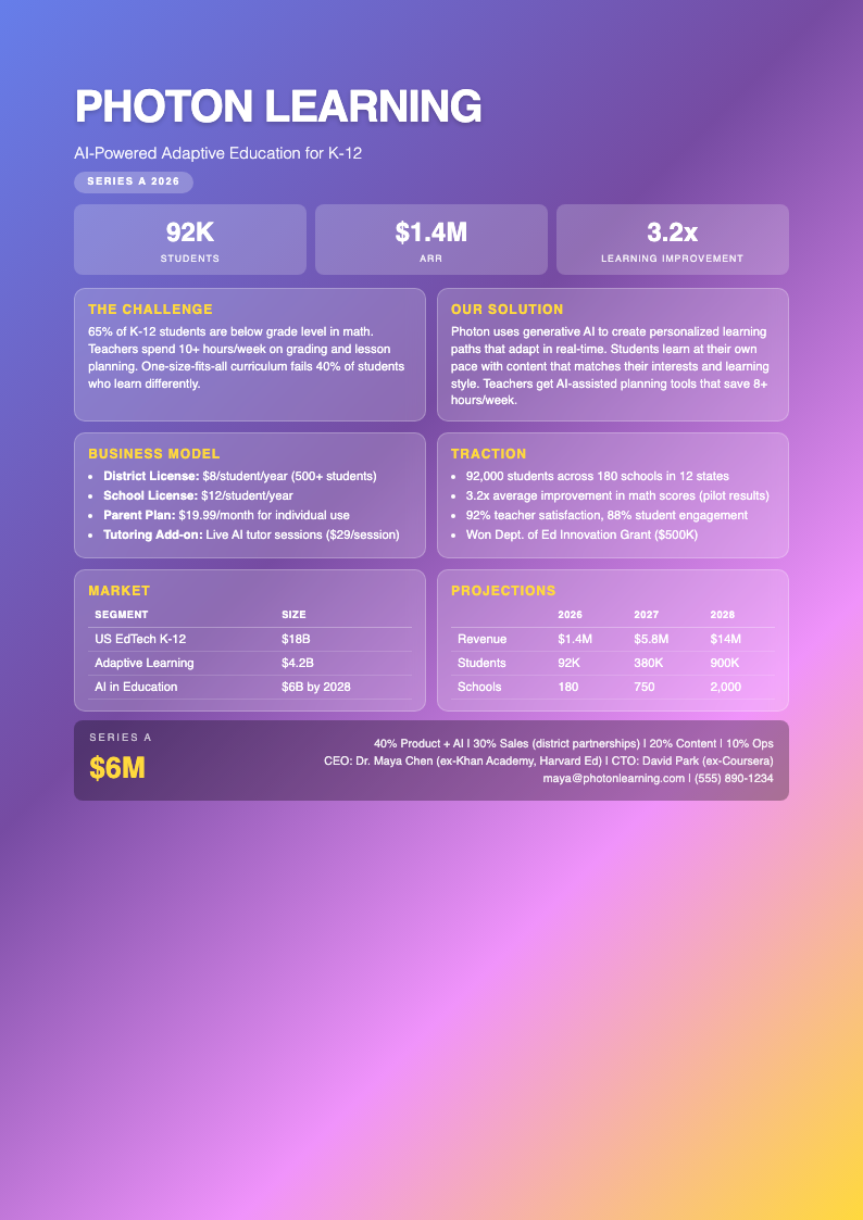 Gradient bold vibrant business plan